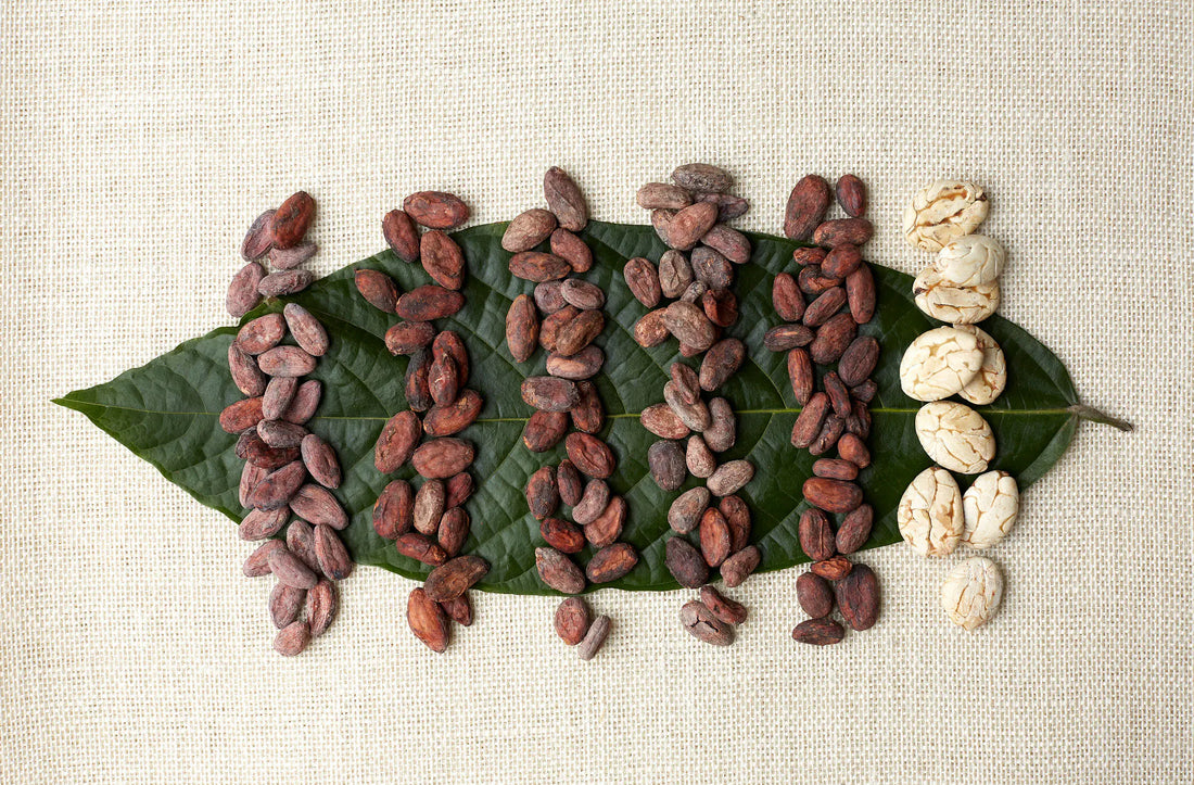 Working with Original Beans
